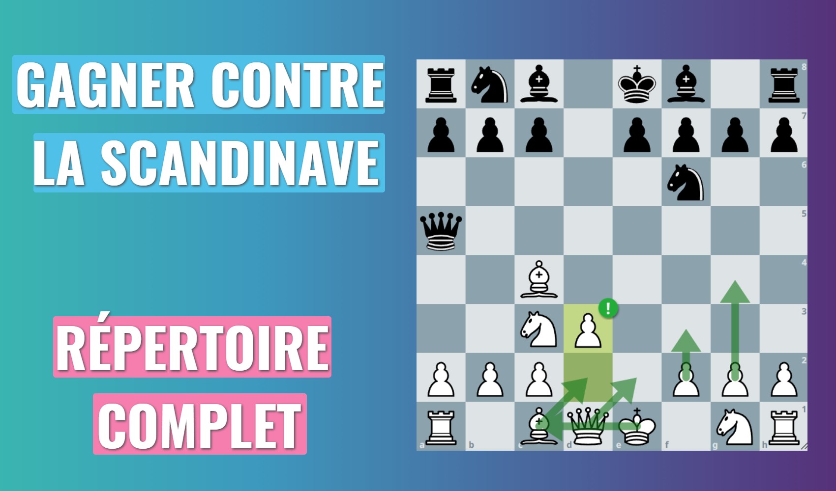 Gagner contre la Scandinave