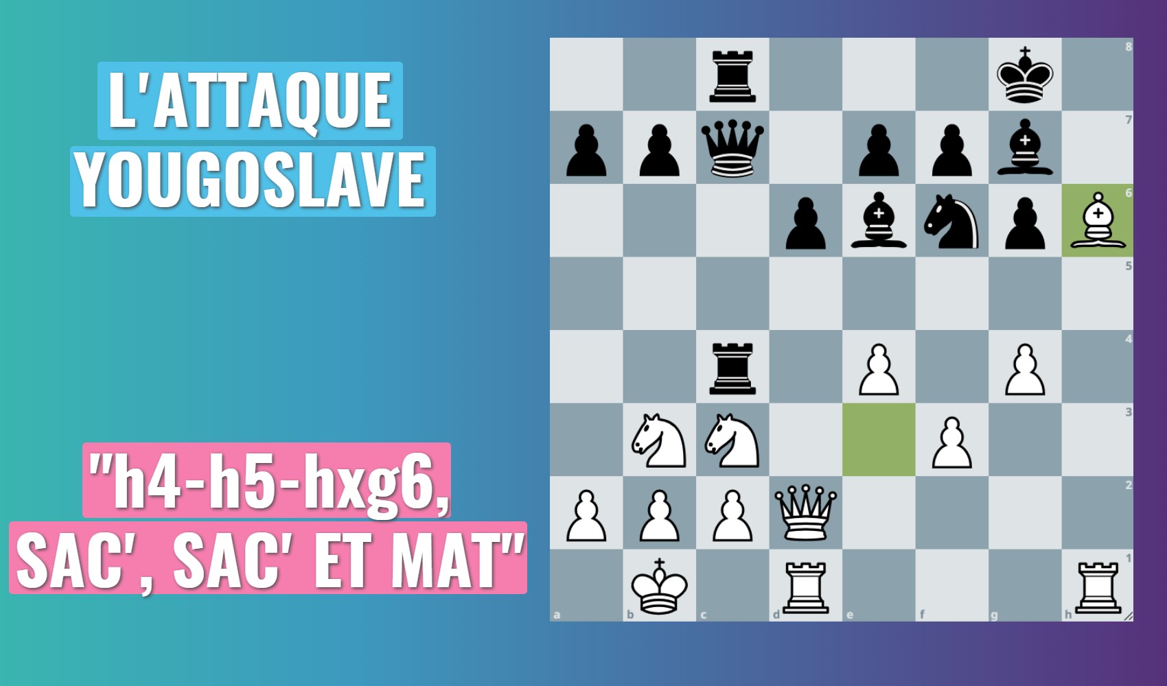 Attaque Yougoslave