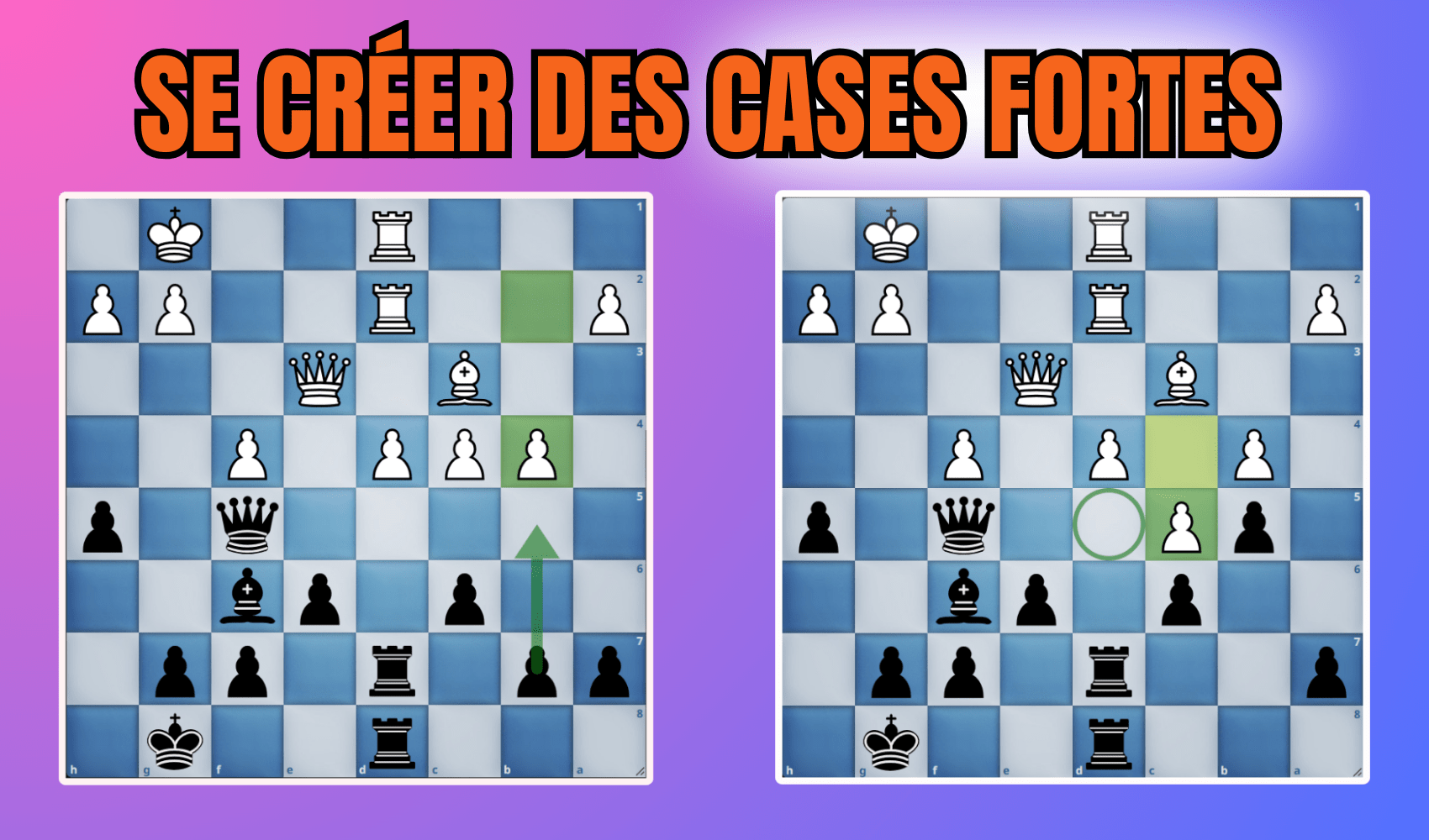 créer cases fortes 3 créer cases fortes 3