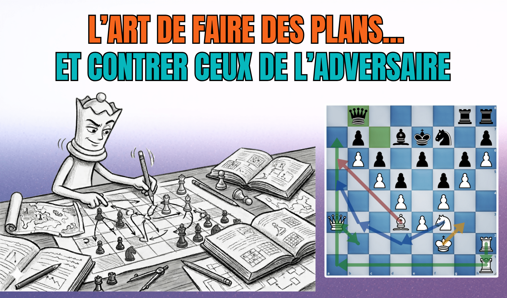 Prophylaxie positions fermées