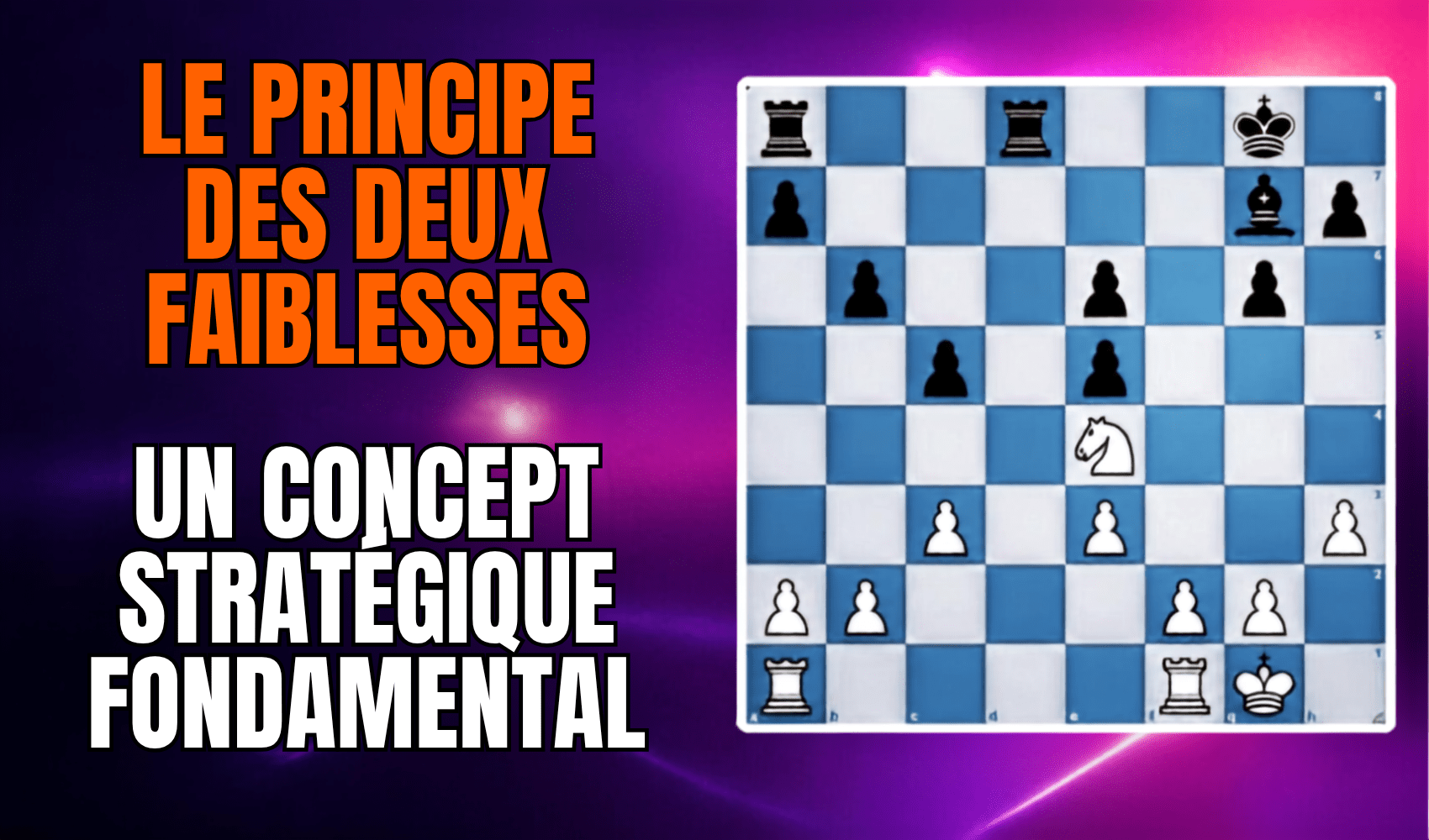 Principe des deux faiblesses