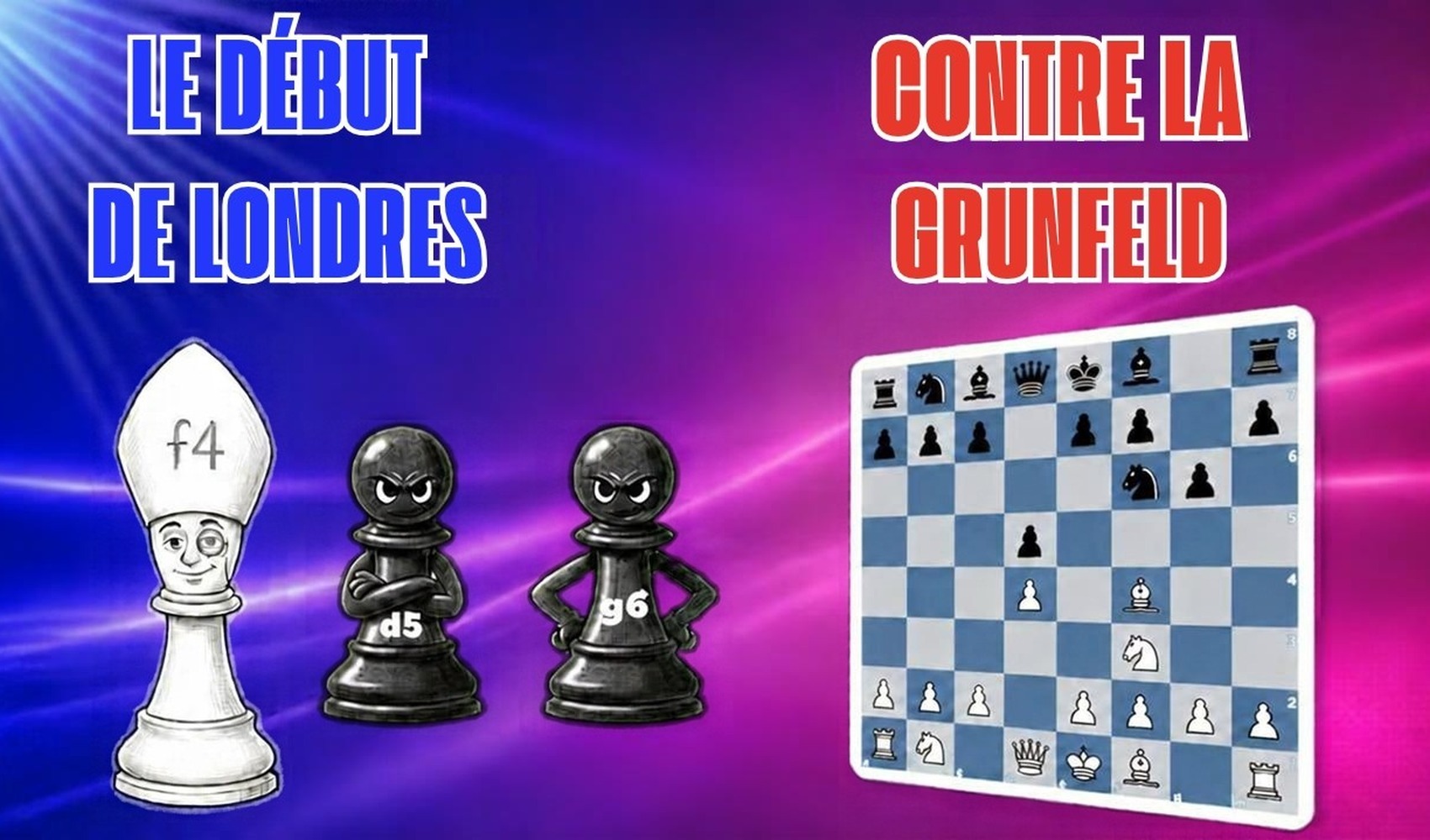 London vs. Grunfeld — Vignette London vs. Grunfeld — Vignette